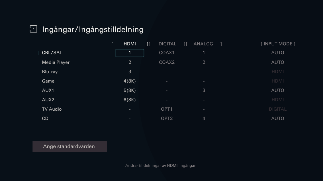 GUI InputAssign C60